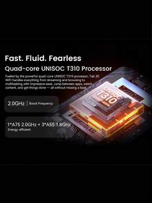 Blackview Tab 20 WiFi 全球版 AI 平板電腦，搭載 Gemini 2.0 與跨應用智慧功能，10.1 吋沉浸式螢幕，清晰音訊，6600mAh 電池，8MP + 5MP 雙鏡頭，臉部解鎖，最高 12GB RAM 和 64GB ROM，支援 2TB TF 擴充 - 灰色 - 查看 6