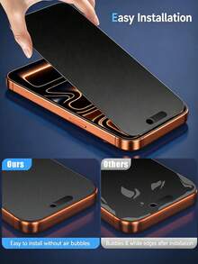 2pcs - High Quality Matte Ceramic Privacy Screen Protector, Privacy Protection, Soft & Comfortable, Side Privacy Protection, Anti-Scratch, Full Screen Fit No Gaps, Suitable For IPhone 16 Pro Max/16/16 Pro/16 Plus/14 Pro Max/17/17 Pro/17 Pro Max/17 Air/15/14/13/12/11, Phone Accessories, Compatible With Phone Cases, Worry-Free Privacy And Security. - Black - View 5