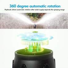 可调节三脚架洒水器套装，360°旋转三脚架洒水器，自动花园浇水装置，蔬菜园和草坪节水灌溉设备 - 360度旋轉灑水器 - 查看 8