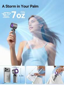 2026 New Handheld Mini Fan, USB Rechargeable, Digital Display, Quiet, 2400mAh, Suitable For Office, Dorm And Outdoor, 1pc Portable Handheld Fan With LED Display, 3-In-1 Handheld/Necklace/Desktop, 90° Foldable Desktop Fan With Base, Makeup Fan For Women - Basic Model - View 1