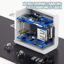 12W 热销春夏新款马卡龙双 USB 快速充电器，广泛兼容 17 Pro Max/17 Pro/17 Plus/17 系列，兼容三星和其他主流设备，是家庭、办公室和旅行使用的理想之选。 - 美規A型插(110-127V) - 查看 3