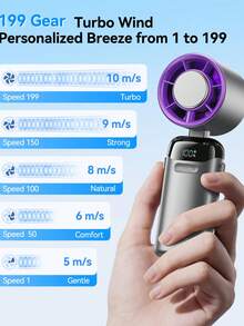 2026 New Handheld Mini Fan, USB Rechargeable, Digital Display, Quiet, 2400mAh, Suitable For Office, Dorm And Outdoor, 1pc Portable Handheld Fan With LED Display, 3-In-1 Handheld/Necklace/Desktop, 90° Foldable Desktop Fan With Base, Makeup Fan For Women - Basic Model - View 4