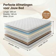 Spring Mattress, 7-Zone Cold Foam Mattress, Pocket Springs, 160x200cm, Quilted Microfiber Cover, Firmness Level H4, 25cm High - White - View 8