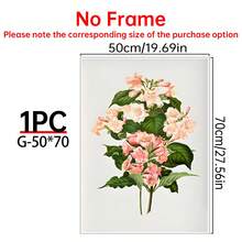 1/9pcs Vintage Dark Academia Canvas Wall Art Posters For Room Home Decor Room Decor Aesthetic Room Decoration Stuff,Optional Frame Room Decor Wall Decor Floral Still Life & Swan Oil Painting Prints, Moody Botanical Gallery Decor For Living Room - Multicolor - View 45