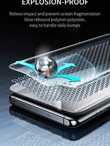 5片装高清水凝胶软膜，兼容三星Galaxy S26/S25/S24 Ultra/OPPO/vivo/荣耀/红米/小米/华为/realme/摩托罗拉等品牌手机，曲面防爆防刮，非玻璃材质。 - 水凝膜 - 查看 12