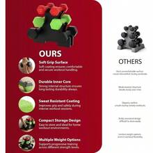 Strength Training Equipment Accessories - Blossom - View 2
