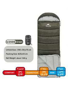 Naturehike 4-Season Thickened Warm Sleeping Bag, Waterproof & Windproof, Suitable For Outdoor Camping, Single Person Portable - Multicolor - View 7