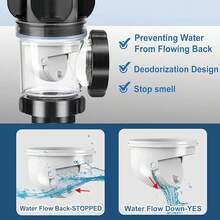 Basin Drain Set: With Flexible And Expandable Drain Pipe With P-Trap, With Integrated Anti-Clogging Plug - A - View 3