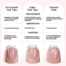 224PCS 7 Colors Beetles Spring Press On Nails, Short Square Classic French Tip Fake Nails, Pastel Romance Macaron Soft Gel False Nail Tips, DIY Nail Art Manicure Gifts For Women - 224 Pcs 7 Colors Short Square - 查看 8