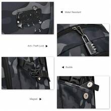 Large Laptop Backpack 15.6 Inch USB Charging Port Anti Theft With Lock Water Resistant Business Travel Rucksack Work Computer Backpack For Men Women School Office Gift Camo - Camo - View 5