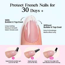 224PCS 7 Colors Beetles Summer Press On Nails, Short Almond Classic French Tip Fake Nails, Rainbow Soft Gel False Nail Tips, DIY Nail Art Manicure Gifts For Women - 7 Colors S Almond-Summer Fruity Tart French - 查看 7