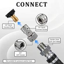 Garden Hose To Mini Power Washer Adapter-3/4 GHT To 1/4", Garden Hose Pressure Washer Attachment, Convert Water Hose To Power Washer Connector, Stainless Steel (Connector +5 Nozzle Set) - Silver - View 6