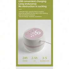 Breast Pumps & Accessories - White - View 11
