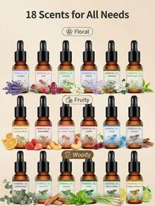 10ml Water-Soluble Aromatherapy Essential Oil, 18 Fragrance Options, Suitable For Diffuser & Humidifier, Home & Car Air Freshener, Relax & Refresh - Multiple Fragrances - View 3