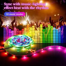 Fita LED  50X50* 5 Metros Conduzida USB Tiras De Luz RGB Mudança De Cor Por 24 Teclas Remoto - Multicolorido - Visão 3