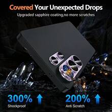 Galaxy S26/S26Plus/S26Ultra Camera Lens Glass Protector Set, Full Coverage Design, Anti-Oil, Anti-Scratch, Anti-Fingerprint, Anti-Dust, Bubble-Free - Purple - View 7
