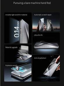 5片装高清水凝胶软膜，兼容三星Galaxy S26/S25/S24 Ultra/OPPO/vivo/荣耀/红米/小米/华为/realme/摩托罗拉等品牌手机，曲面防爆防刮，非玻璃材质。 - 水凝膜 - 查看 6