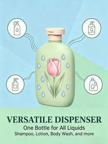 Refillable Travel Bottles, Mint Leaf And Water Drop Design, Leak-Proof Squeeze Containers Suitable For Cosmetics, Shampoo And Other Liquids, Practical Travel Bottle Set, Travel Toiletry Bottles, Shampoo Travel Container, PP Lotion Bottle, Travel Essentials - Multicolor - View 5