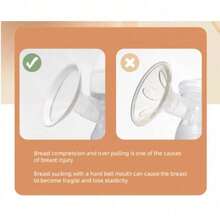 Breast Pumps & Accessories - White - View 7