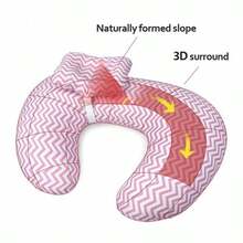 Ergonomic Nursing Pillow - Suitable For Breastfeeding And Postpartum Support, With Removable Soft Cover, Portable Handheld Design, Comfortable Feeding Cushion For Moms And Newborns, An Ideal Baby Shower Gift - Color 3 - View 3