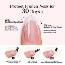 224PCS 7 Colors Beetles Spring Press On Nails, Short Square Classic French Tip Fake Nails, Pastel Romance Macaron Soft Gel False Nail Tips, DIY Nail Art Manicure Gifts For Women - 224 Pcs 7 Colors Short Square - 查看 7