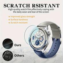 3片/套 高清屏幕保护膜 适用于小米 Watch S4/S4 ESIM/S4 SPORT/S4-41MM，9H 防刮花，防指纹，设备保护壳，防刮膜，高清图像质量。 - 3pcs,透明色 - 查看 6