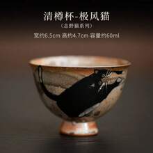 Teaware Sets - F - View 3