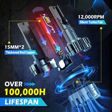 HYNBYZJ 2入 H4 H7 三色 LED 頭燈 H1 H11 9005 9006 LED 可調色 3000K 4300K 6000K 雙投影透鏡汽車 LED 前燈 12V - A - 查看 4