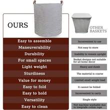 80L Waterproof Laundry Hamper In Family Leather Handle Laundry Basket In Dormitory Collapsible Laundry Bag In Nursery (91-Satisf - giỏ đựng quần áo gấp gọn-006 - Xem 4