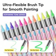 72/48/36/24/12 Colors Acrylic Marker Pen Set, Paint Markers, Drawing Pens, Multi-Color Options, Quick-Drying & Fade-Resistant, Suitable For Painting, Illustration, Crafts, Coloring Books, DIY Projects On Paper, Fabric, Wood, Stone, Plastic, Glass, Ceramic, Pumpkin, Metal And More. Ideal For Students, Adults, And Great Gift For Holidays (Easter, Thanksgiving, Halloween, Christmas) - Multicolor - View 9