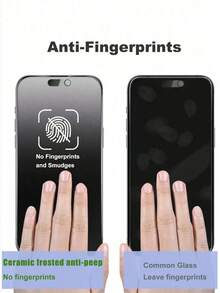 3pcs Tempered Glass Screen Protector, Full Screen Coverage, High Transparency, Compatible With IPhone 17 Pro Max/17 Air/17/16 Pro Max/16/16 Plus/15 Pro Max/14/13/12/11 Pro/XR/XS Max And Other Models, Anti-Fingerprint, Waterproof, Scratch-Resistant, Shockproof, Clear HD, 9H Hardness, Oleophobic Coating, Perfectly Fits With Phone Cases. - Clear - View 5