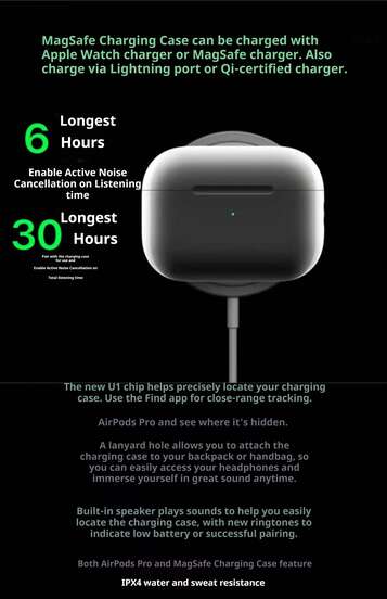  Brand New Apple AirPods Pro 2nd Generation | Full Functions | Excellent Appearance | USB-C Charging Case | Active Noise Cancellation | Immersive Spatial Audio | Transparency Mode | Wireless Bluetooth Earphones For IPhone | Wireless Noise Cancelling Headphones | MagSafe Magnetic Charging | Portable | Adaptive EQ Compatible With Apple Devices