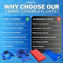 Inflatable Swimming Pools - Classic - View 7