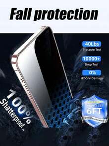 4pcs [Entry-Level Privacy Tempered Glass Film] Equipped With Left And Right Side Privacy Protection Capability, Suitable For Use In Semi-Public Spaces Such As Restaurants, Libraries, And Open Balconies To Maintain Information Privacy. Tempered Glass Material Reduces Potential Damage From Minor Scratches, And The Surface Oil-Repellent Layer Provides A Smooth Experience. Fully Manual Application, No Auxiliary Positioning Mold. Compatible With IPhone And Other Models. - Black - View 4