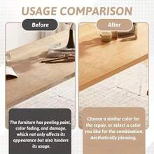 1 Roll 10m/393.7in Wood Grain Edge Banding Tape, Thick Self-Adhesive Frame Suitable For Furniture, Cabinet, High-Grade Matte Finish, Easy To Tear, DIY Decoration Edge Trim, Tabletop - 1PC - View 7