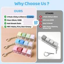 1 Pack Keyboard Fidget Toy – Clicky, Creamy & Silent Stress Relief Fidget Clicker Keychain – Quiet Fidget Toys For Adults, Boost Focus & Calm Anxiety At Work, Travel – Ideal Stress-Relief Gift - Multicolor - View 6
