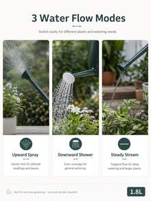 2件/組現代式澆水壺附可拆卸噴嘴 - 耐用防碎塑料，適用於室內外植物，長噴嘴可精準澆水 - 澆水壺 - 查看 8