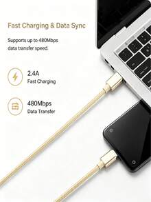 3件組尼龍編織USB-A轉Type-C快充線，3.3/6.6/10英尺充電線，相容於 Galaxy S23 S22 Ultra A系列、16 15系列及所有Type-C設備，手機配件、汽車配件，相容於 16/16 Pro/16 Pro Max/16 Plus/15/15 Pro/15 Plus/15 Pro Max/17/17 Pro Max，亦支援快充，相容於小米、Note 20、10、S10、S9 Plus、A12、A11、A52、Pixel 6、5、4、4a、3aXL等其他設備 - 彩色 - 查看 2