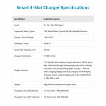 N411 充電器套組 + Ni-MH AA 800mAh 1.2V 可充電電池 – 可重複使用數百次，適用於玩具、遊戲控制器、LED燈、電子秤等。家用電子配件必備入門套件。 - 是 - 查看 7