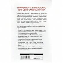 Business & Investing - Single Book - View 2