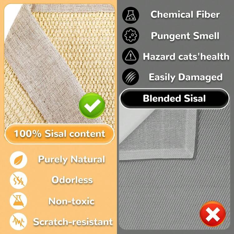 1 tấm lót cào móng bằng sợi sisal cho mèo (51*31*15cm), phù hợp cho mèo nặng ≤6lbs. Tấm cào móng bằng sợi sisal tự nhiên bền chắc, tấm lót chân mèo, đồ nội thất chống cào móng cho mèo. - 51*31*15cm - Xem 5