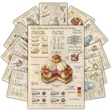 20pcs Vintage Cake Recipe Wall Collage Kit, Cake Baking Recipe Small Posters For Home Kitchen Wall Art Decor, Classic Desserts Recipe Illustrations With Step-By-Step Instructions, Postcards - A - View 5