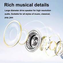 1个有线HIFI立体声耳机，带麦克风和音量控制，兼容 15/16 Pro Max/17 Air、Pro、S23/S22/S21、Pixel 9/8/7/6，符合人体工学的入耳式设计，塑料材质，不防水，防噪音，按键控制音量；兼容三星S24/S23/S22/S21 USB-C 3.5mm HIFI立体声耳机，带麦克风和音量控制，适用于A53/A52/A34/A54及其他20系列机型。 - 查看 4