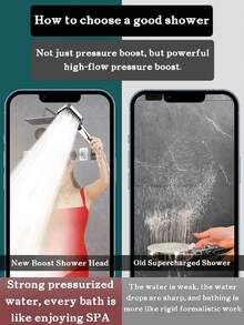 Adjustable Handheld Shower Head, New Electroplated Durable Non-Fading Square Design With Large Coverage High Pressure Shower, 4-Inch Universal Interface, Ergonomic Handle Design For Comfortable Grip, Inner Water Path Heat Insulation Anti-Scald, Silicone Nozzles Self-Cleaning Anti-Clogging - Square Pressurized Large-area Shower Head - View 10