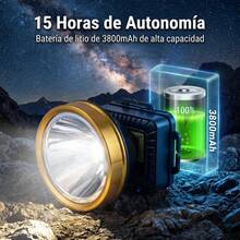 DORRAS Headlamps - Gold - View 6