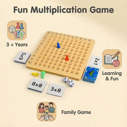 Interactive Multiplication Math Board Game Toy, A Family And Parent-Child Interactive Game Toy Suitable For Classroom Teaching, Great Birthday And Holiday Gift