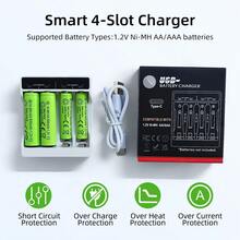 N411 充電器套組 + Ni-MH AA 800mAh 1.2V 可充電電池 – 可重複使用數百次，適用於玩具、遊戲控制器、LED燈、電子秤等。家用電子配件必備入門套件。 - 是 - 查看 2