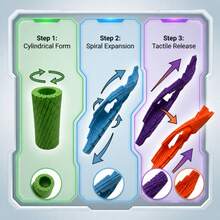 3D Printed Tactile Sensory Twisted Spiral Decompression Roller, For Office Desk, Sofa Side, Commute Bag, Instant "Stress Relief Button" Toy For Teens And Adults - Multicolor - View 10