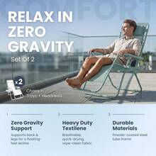 Patio Lounge Chair & Swing Chair - Mint + Classic - View 5