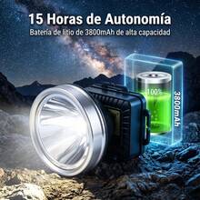 DORRAS Headlamps - Silver - View 6